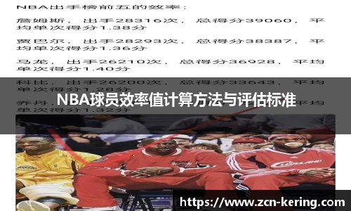 NBA球员效率值计算方法与评估标准